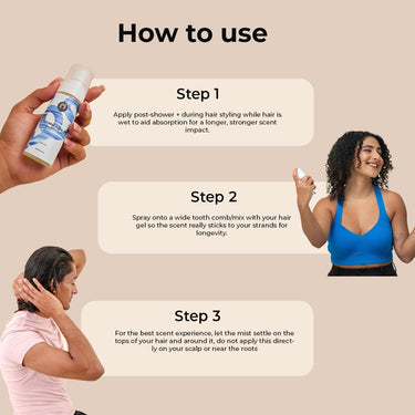 Fix My Curls Hair Mist Fragrance | Crystal Aqua Scent | Notes of Cirtus, Salt, Musk |Alcohol Free & Unisex | 50ml
